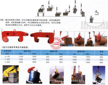 立式卷板吊钳