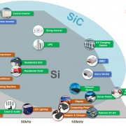 深圳市倾佳电子有限公司