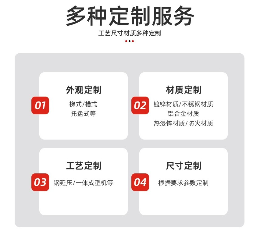 钢制封闭式桥架 喷塑防火 有效保护线缆图5